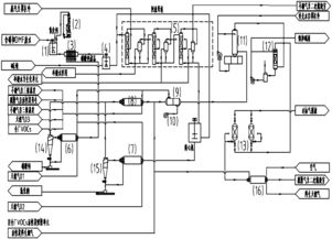 含磷DMF與VOCs綜合廢水處理系統(tǒng)及其方法與電機控制系統(tǒng)研發(fā)